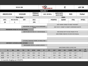 genetic_data