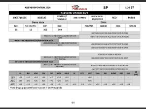 genetic_data