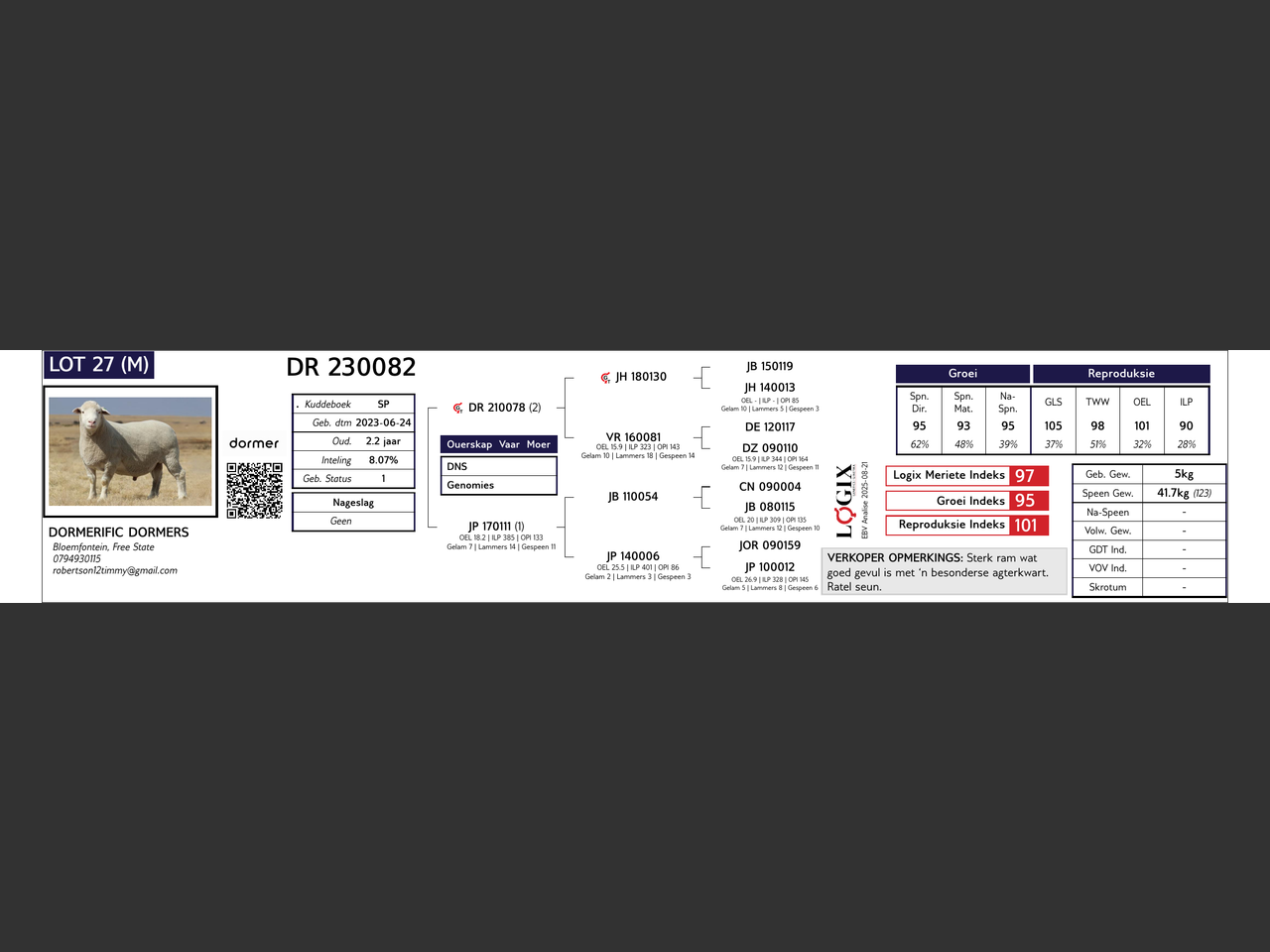 genetic_data