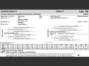 genetic_data