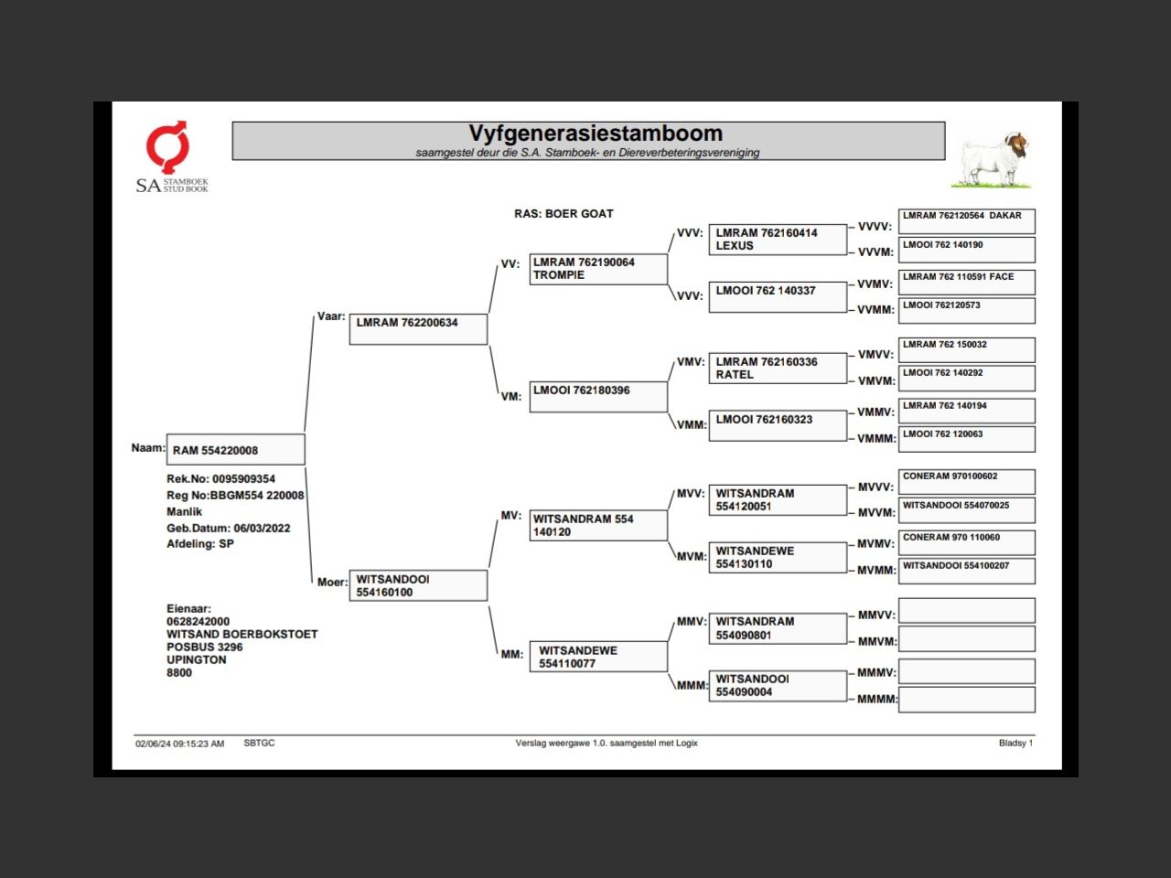 genetic_data