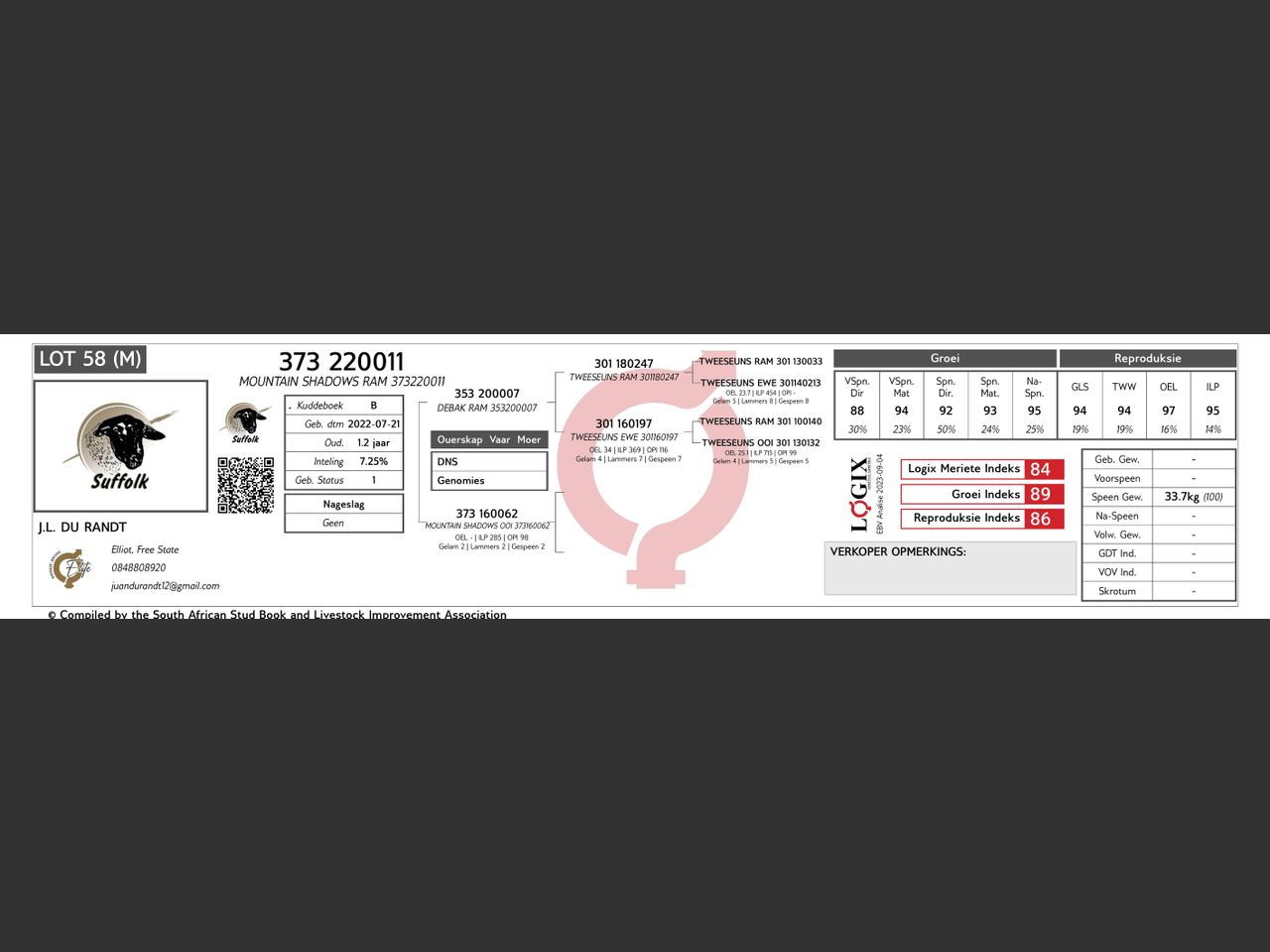 genetic_data