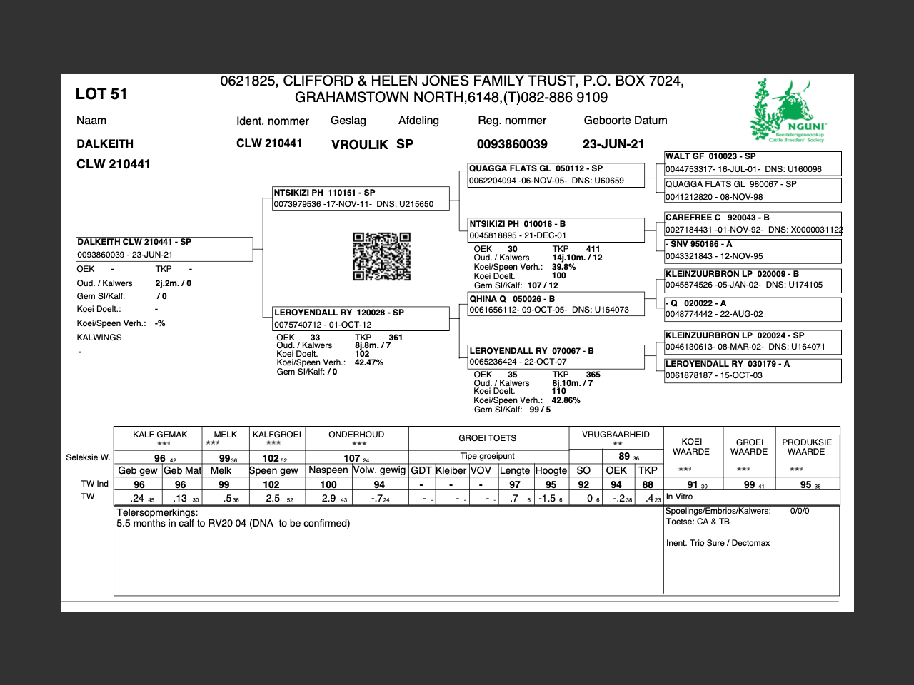 genetic_data