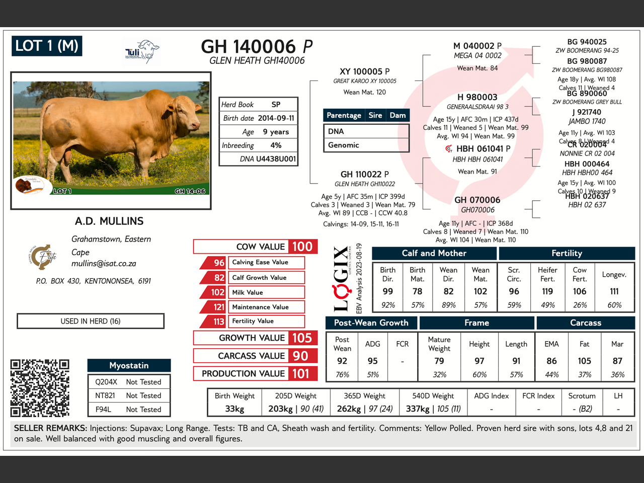 genetic_data