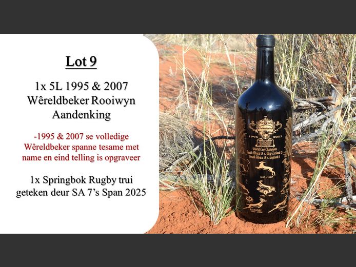 Wyn | PRIVAATSKOOL EXCELSIOR