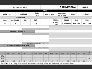 genetic_data