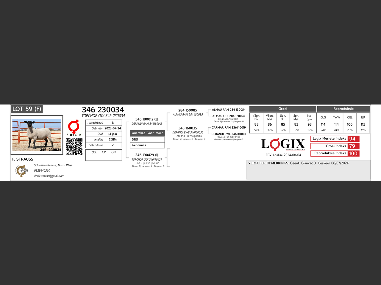 genetic_data