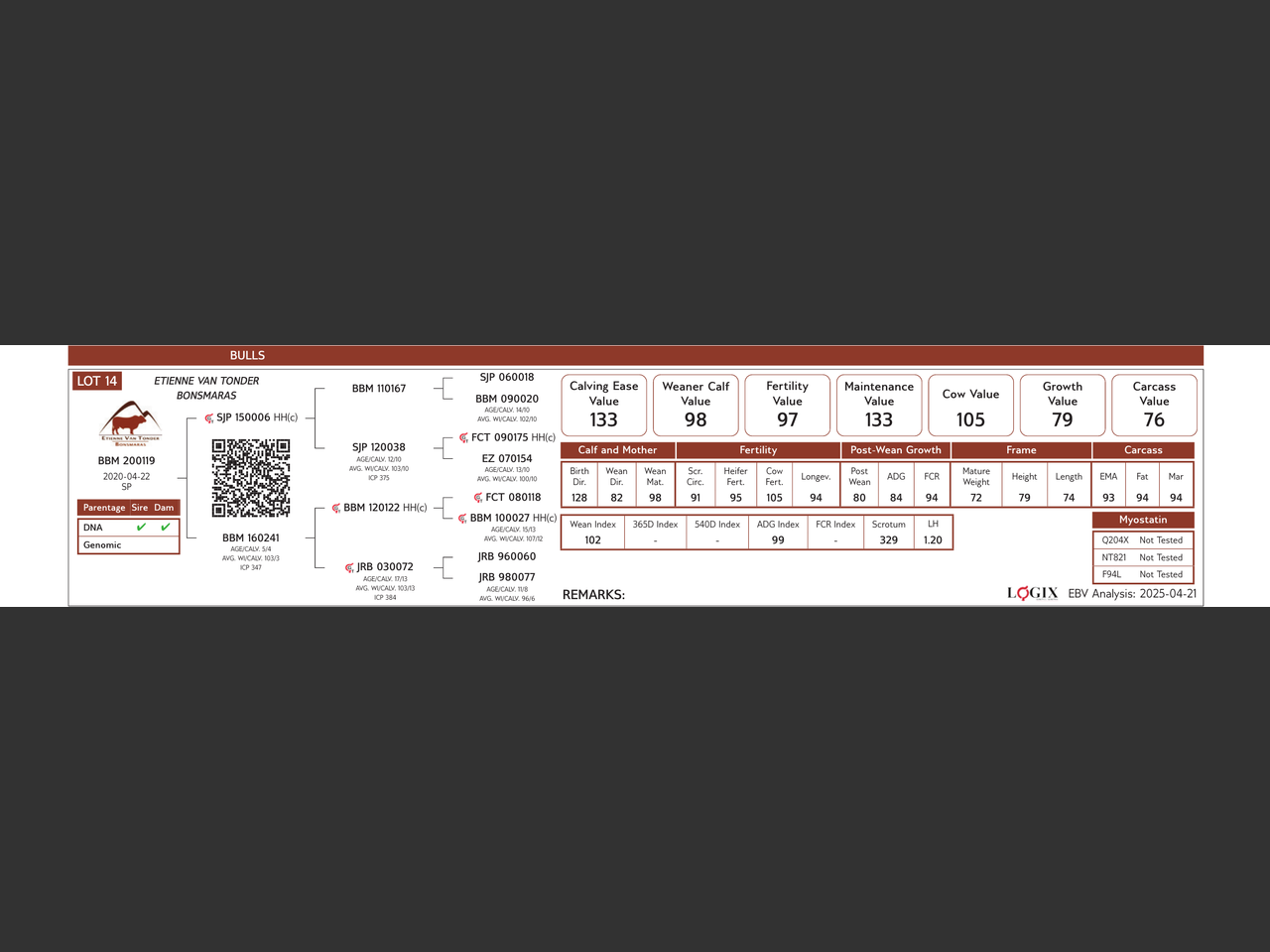 genetic_data