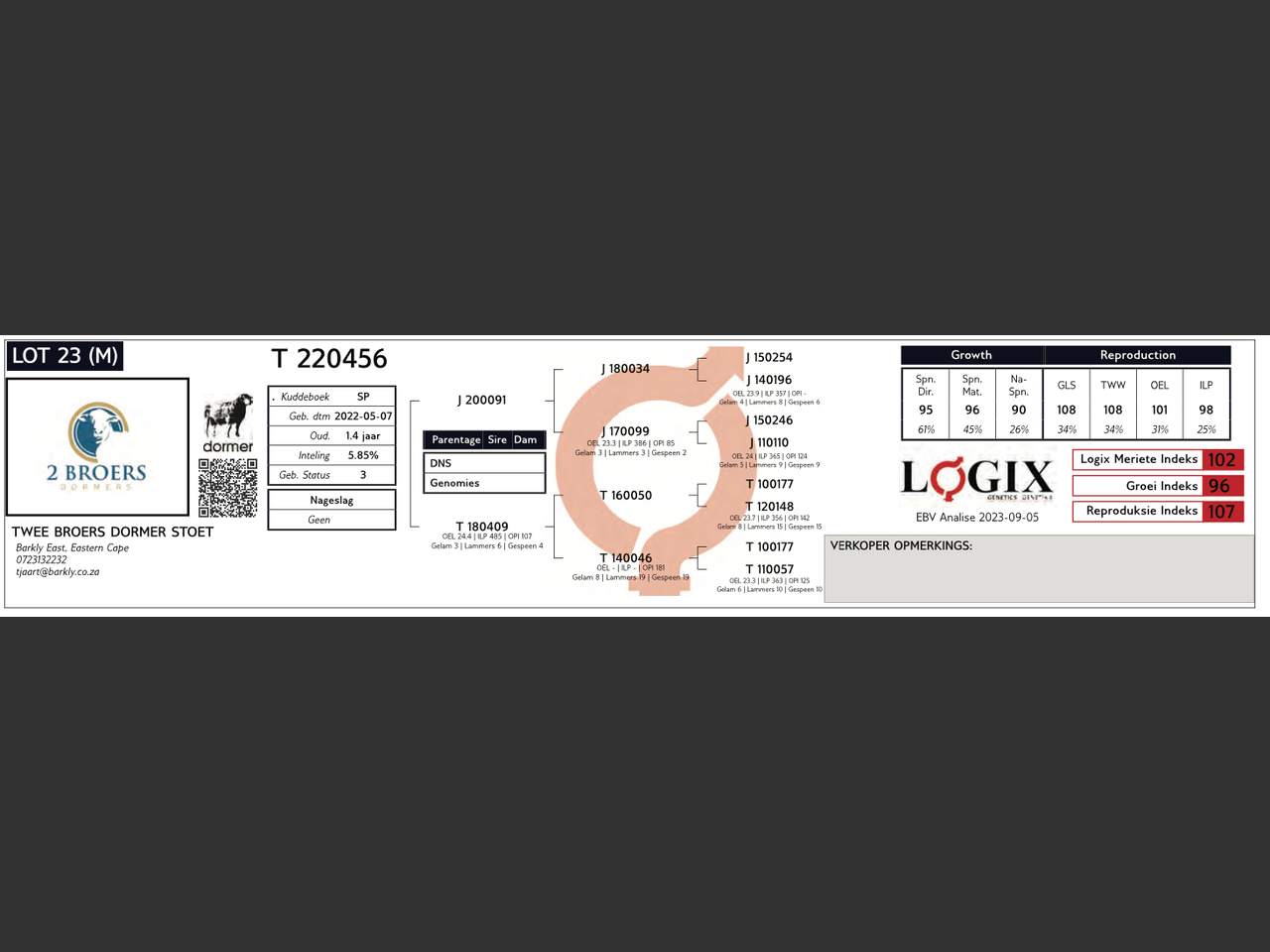 genetic_data