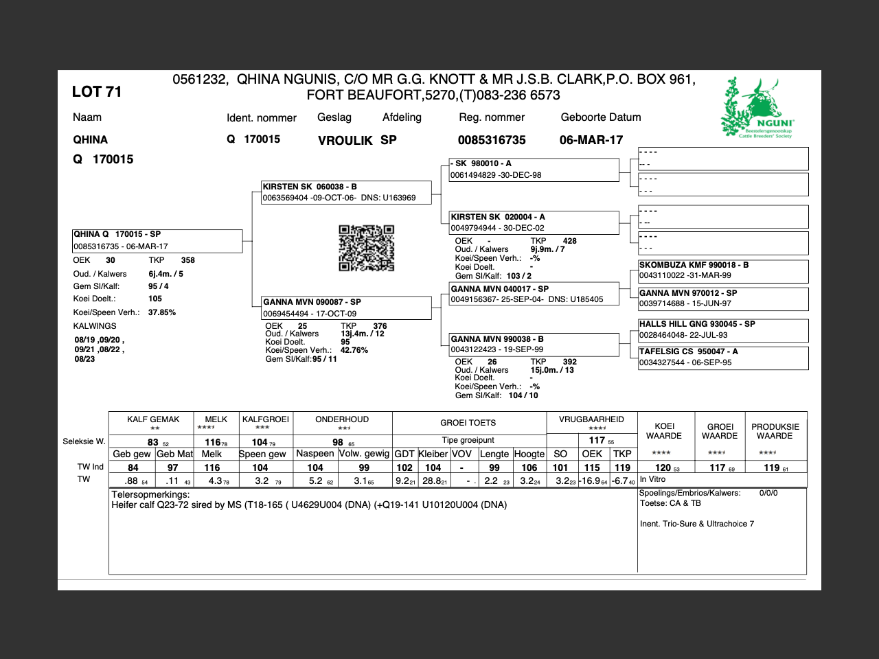 genetic_data