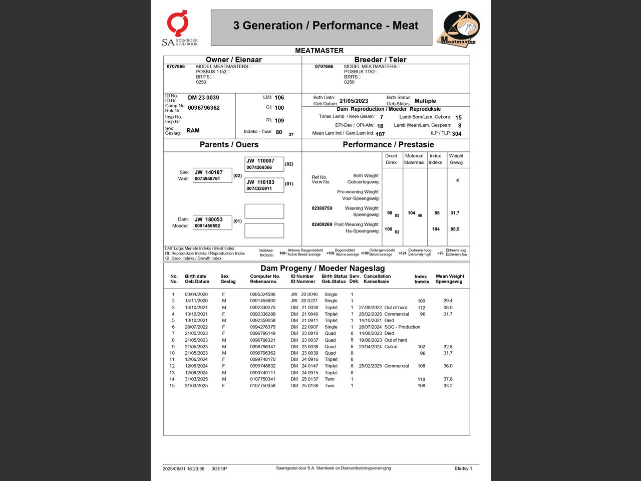 genetic_data