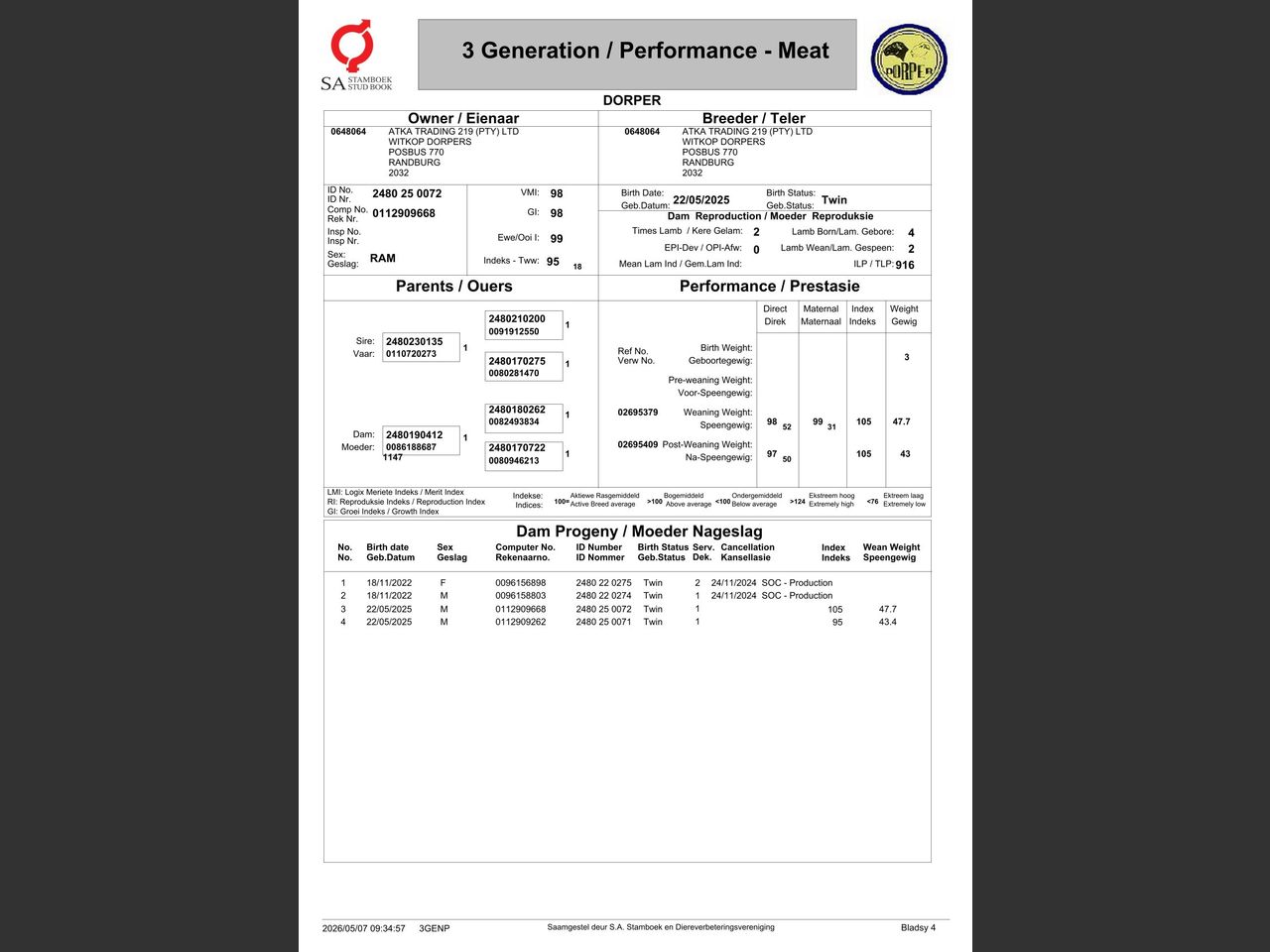 genetic_data