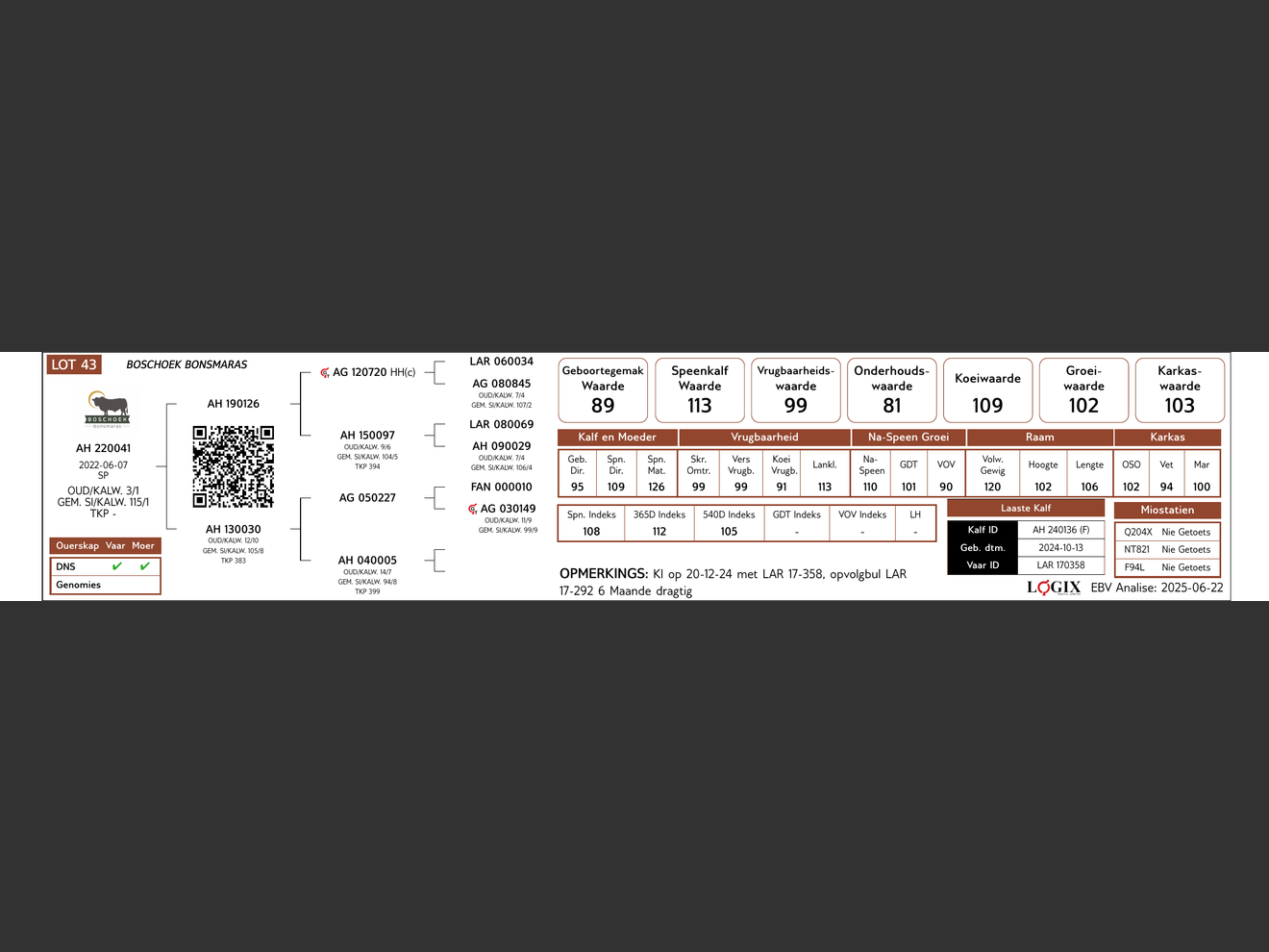 genetic_data