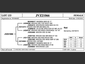 genetic_data