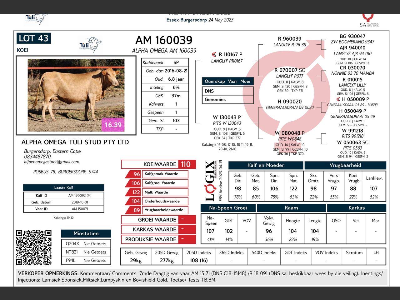 genetic_data