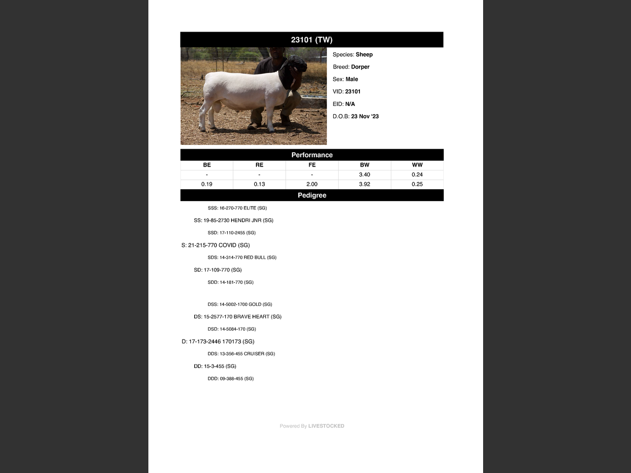 genetic_data
