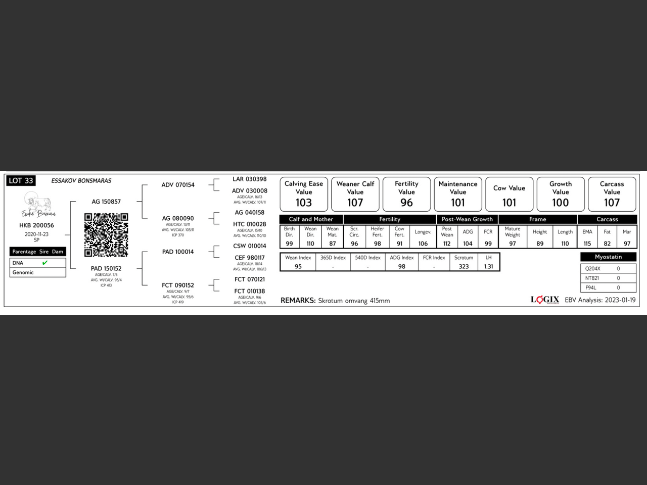 genetic_data