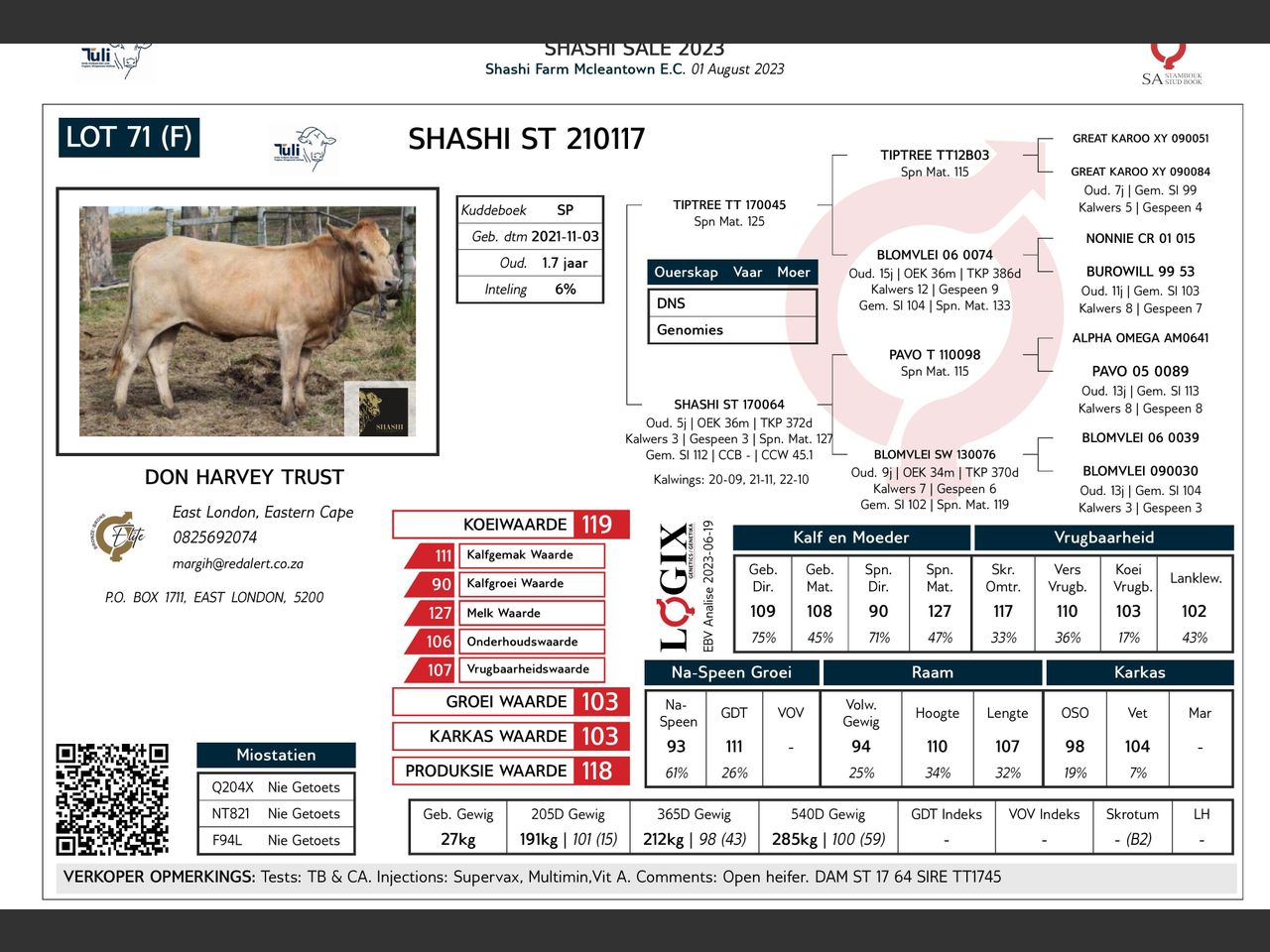 genetic_data
