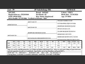 genetic_data