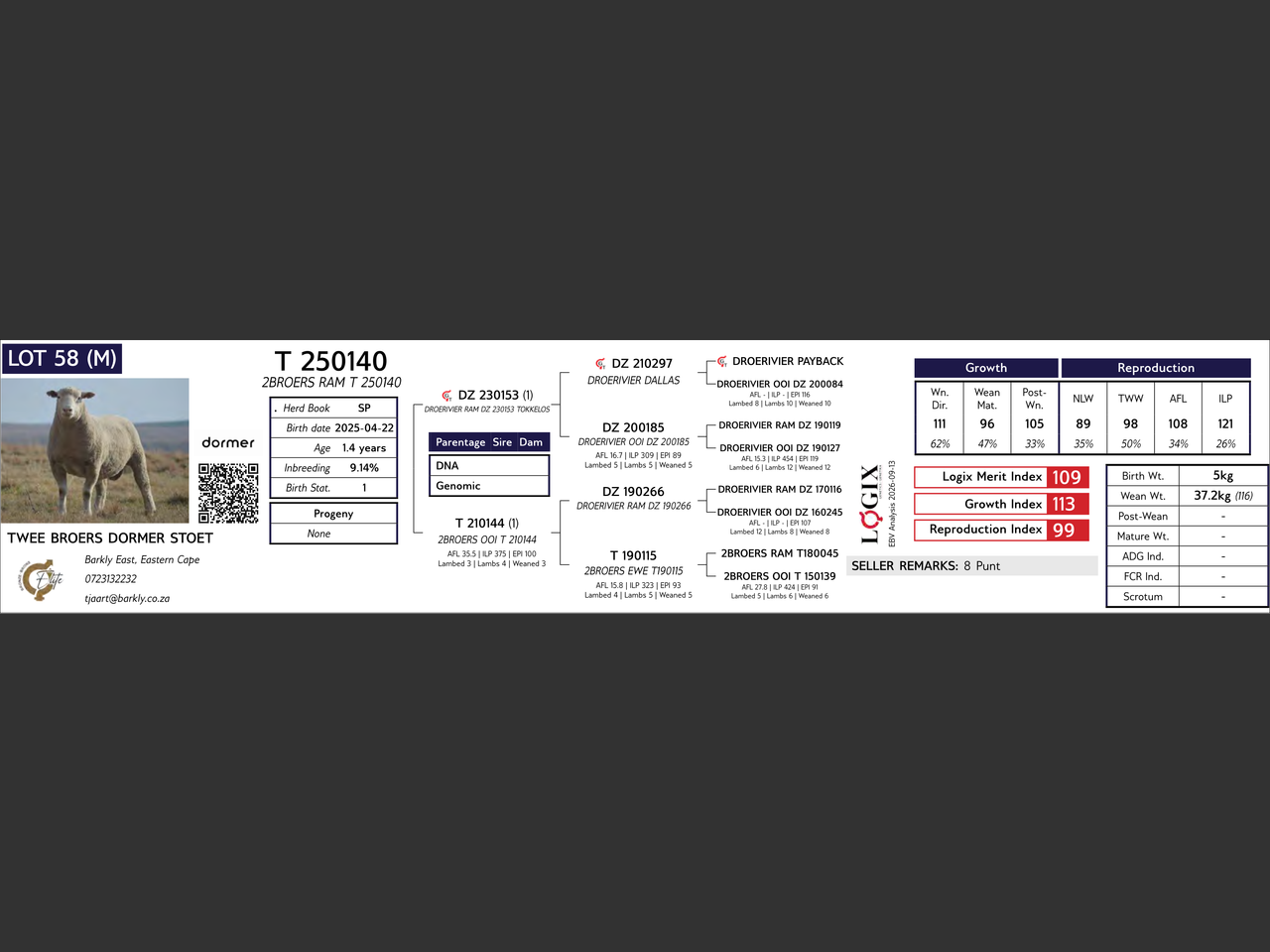 genetic_data