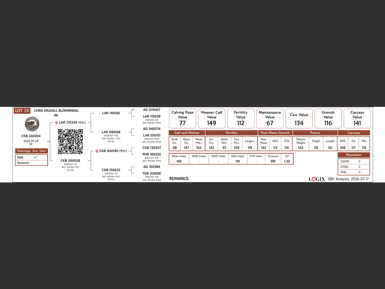 genetic_data