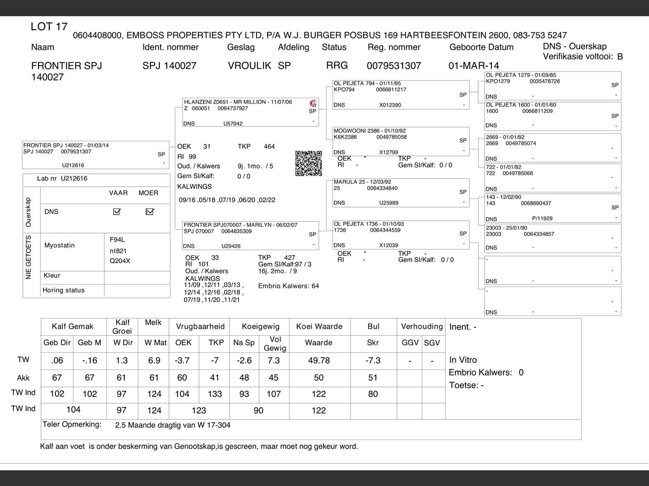 genetic_data