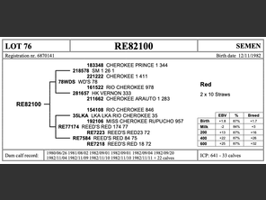 genetic_data