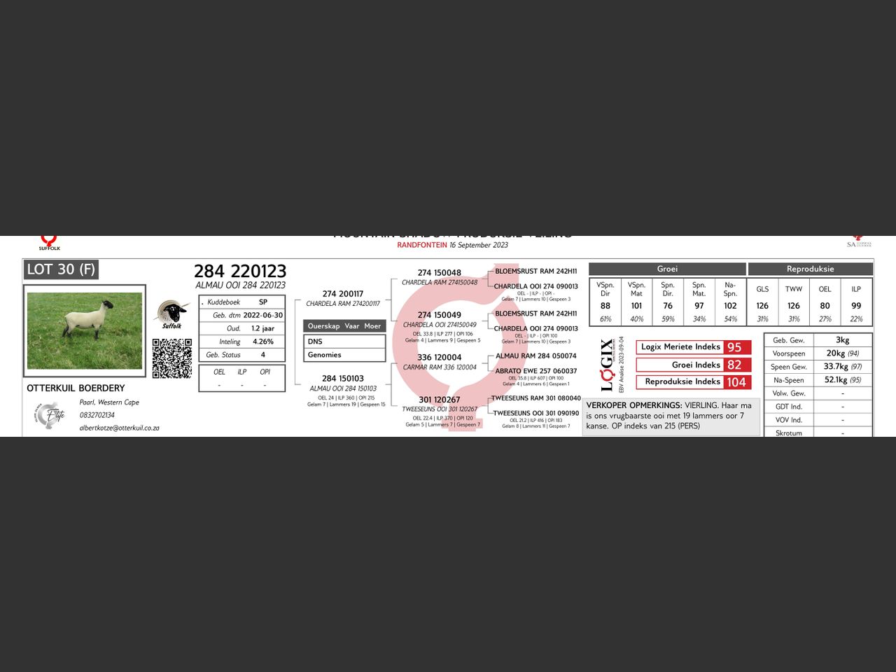 genetic_data