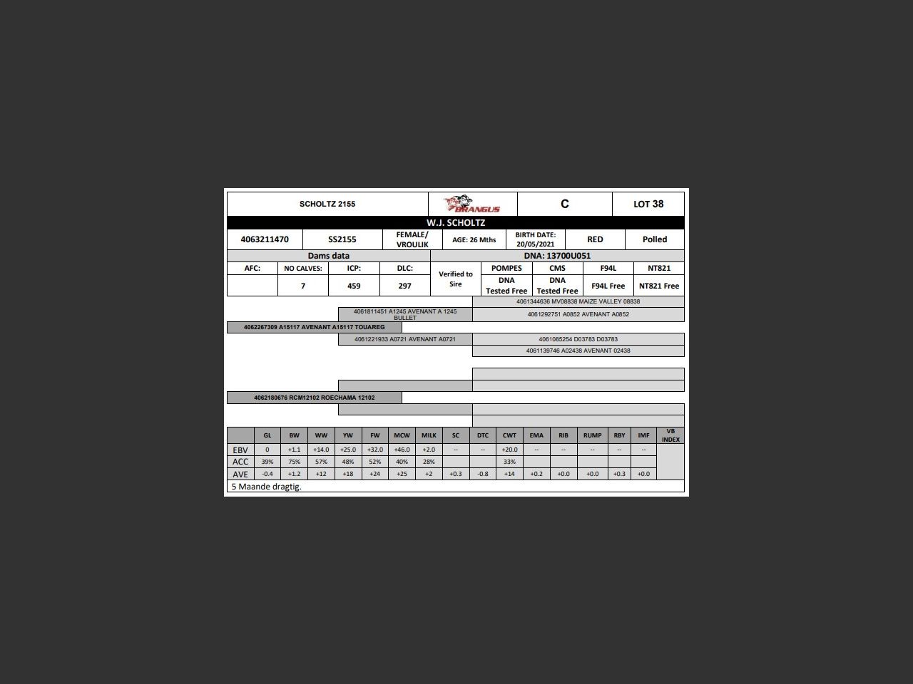 genetic_data