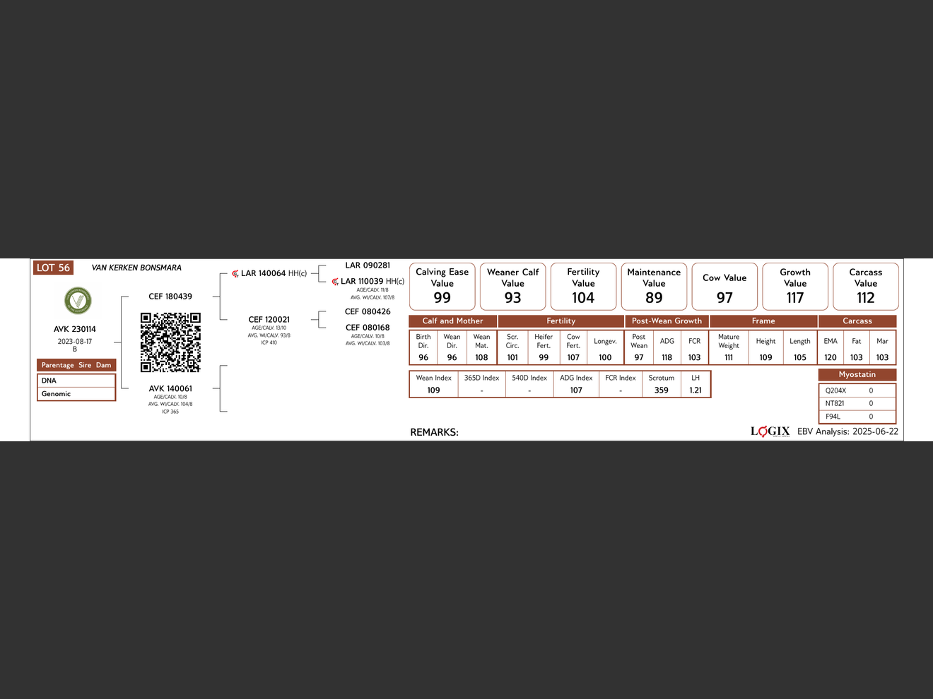 genetic_data