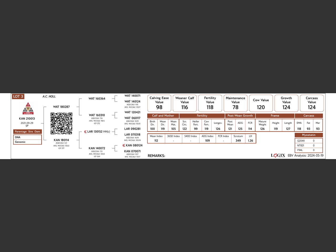 genetic_data