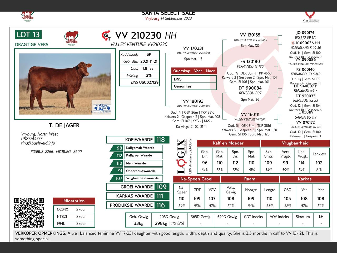 genetic_data