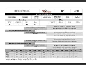 genetic_data