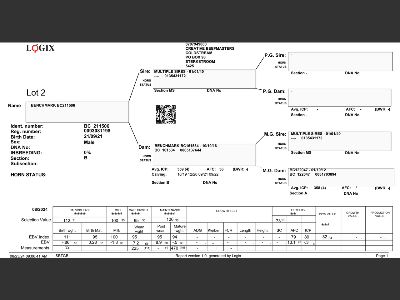 genetic_data