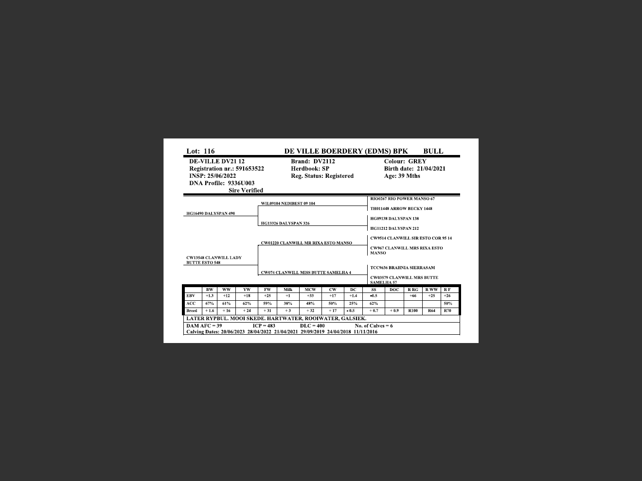 genetic_data