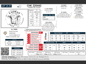 genetic_data