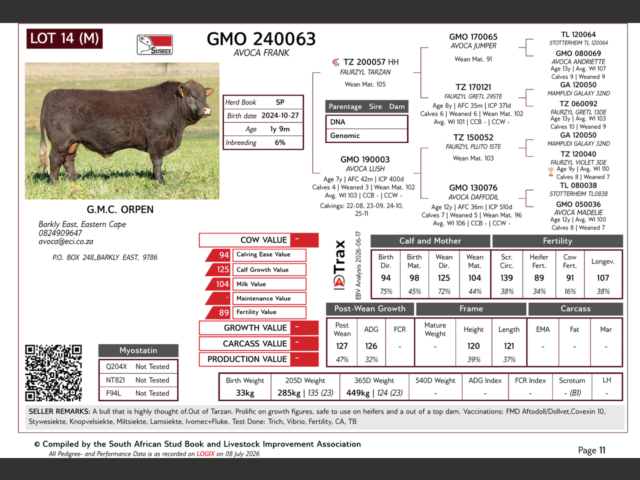 genetic_data