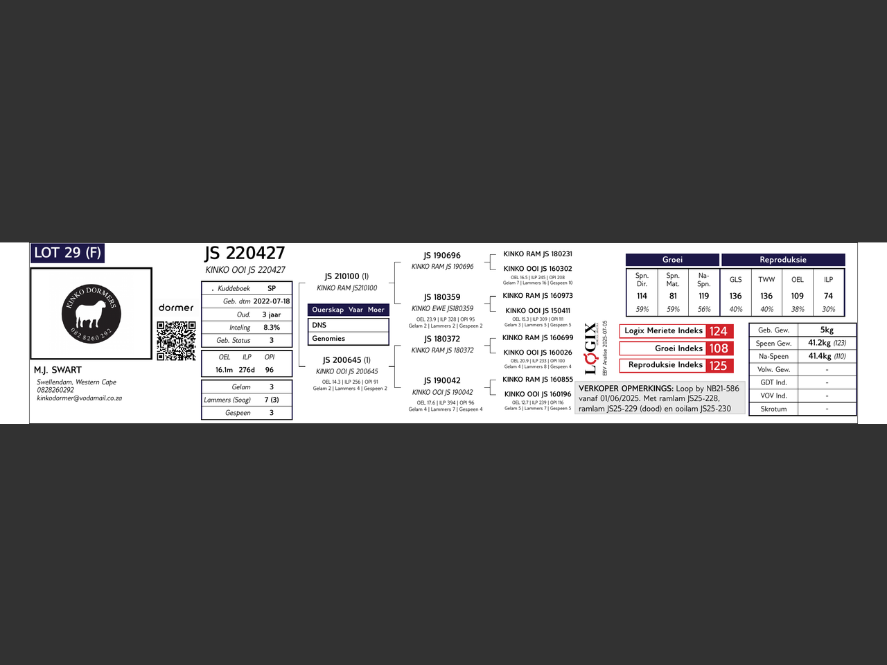 genetic_data