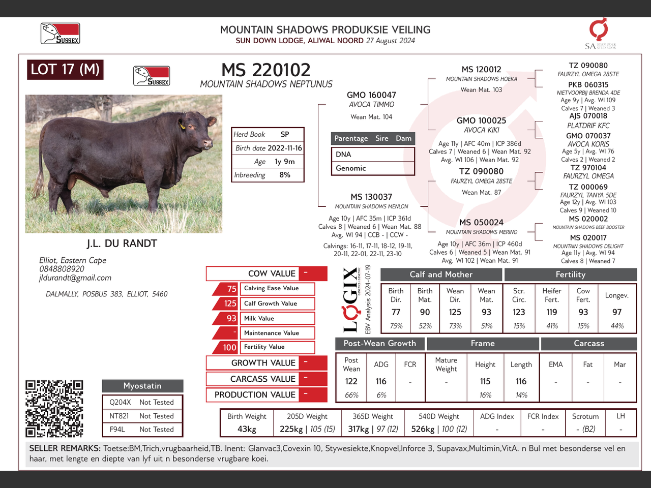 genetic_data