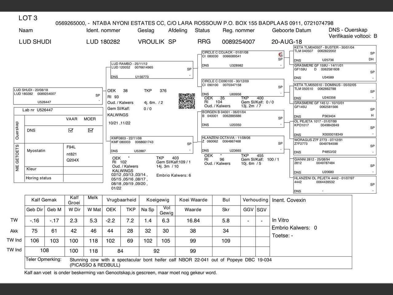 genetic_data