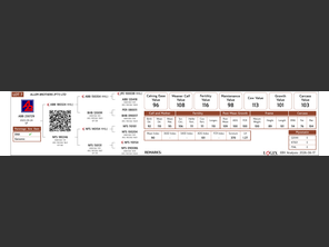 genetic_data