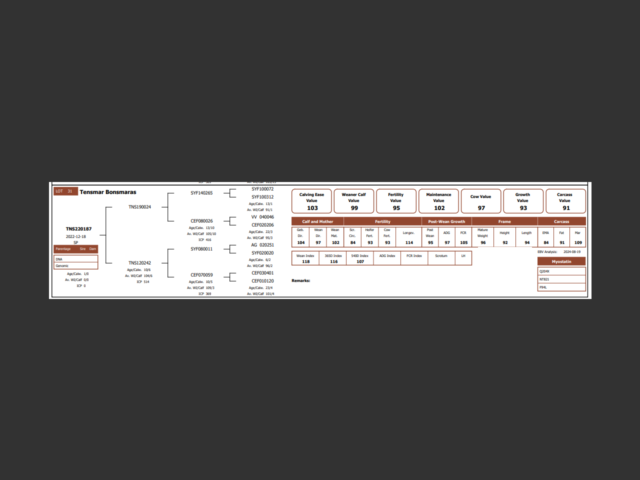 genetic_data