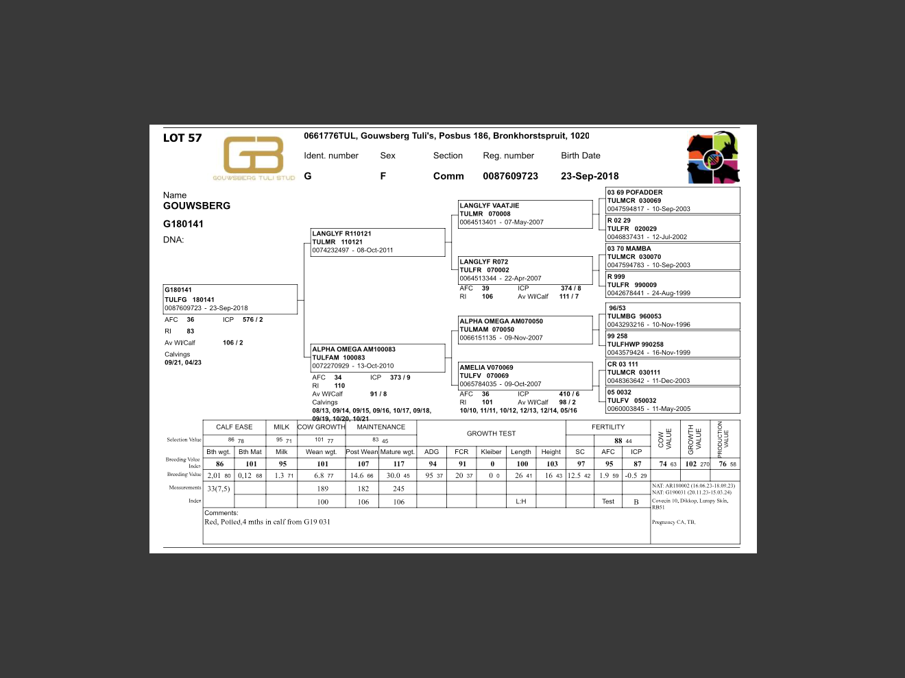 genetic_data