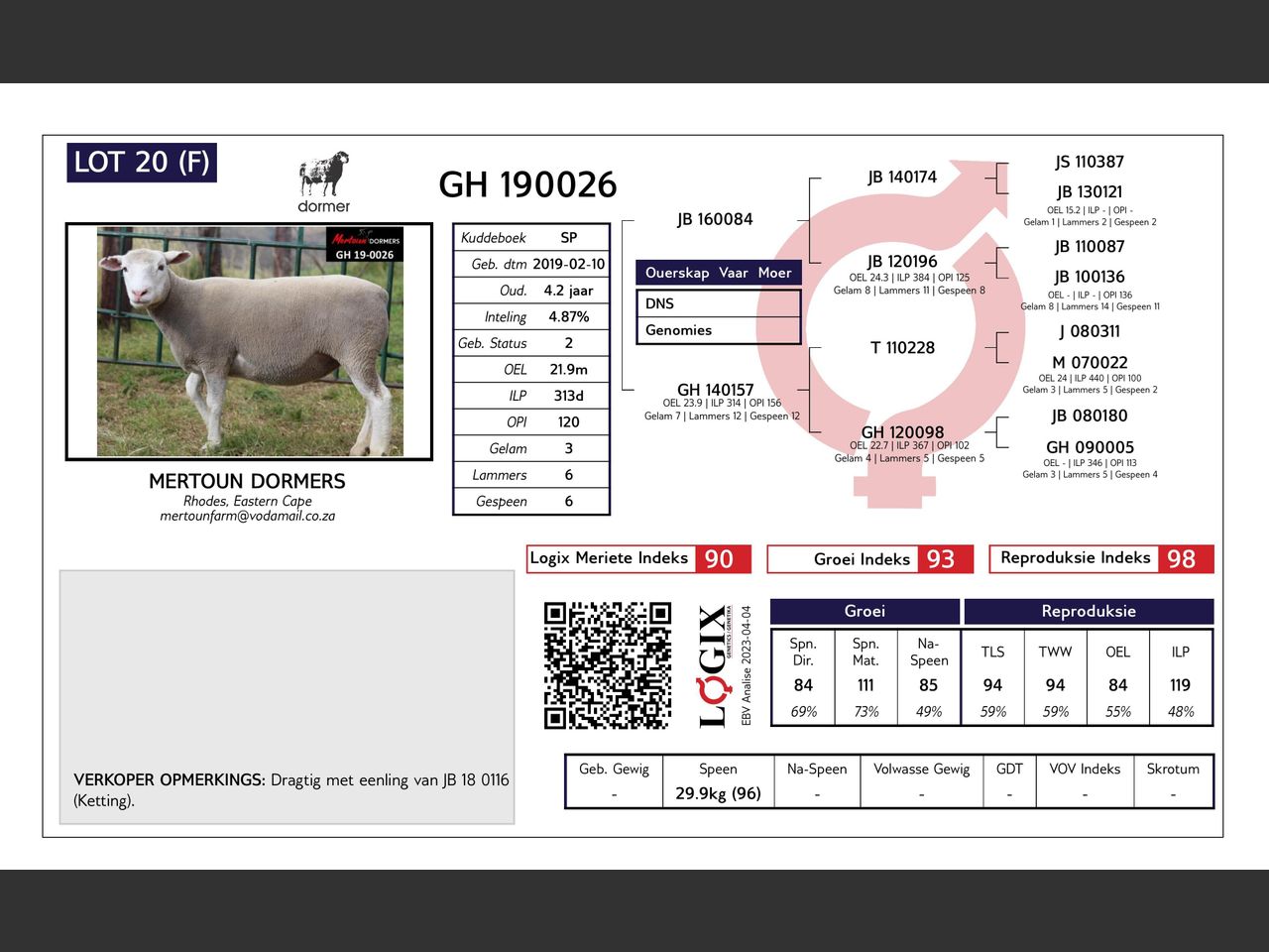 genetic_data