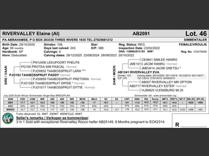 genetic_data