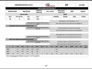 genetic_data