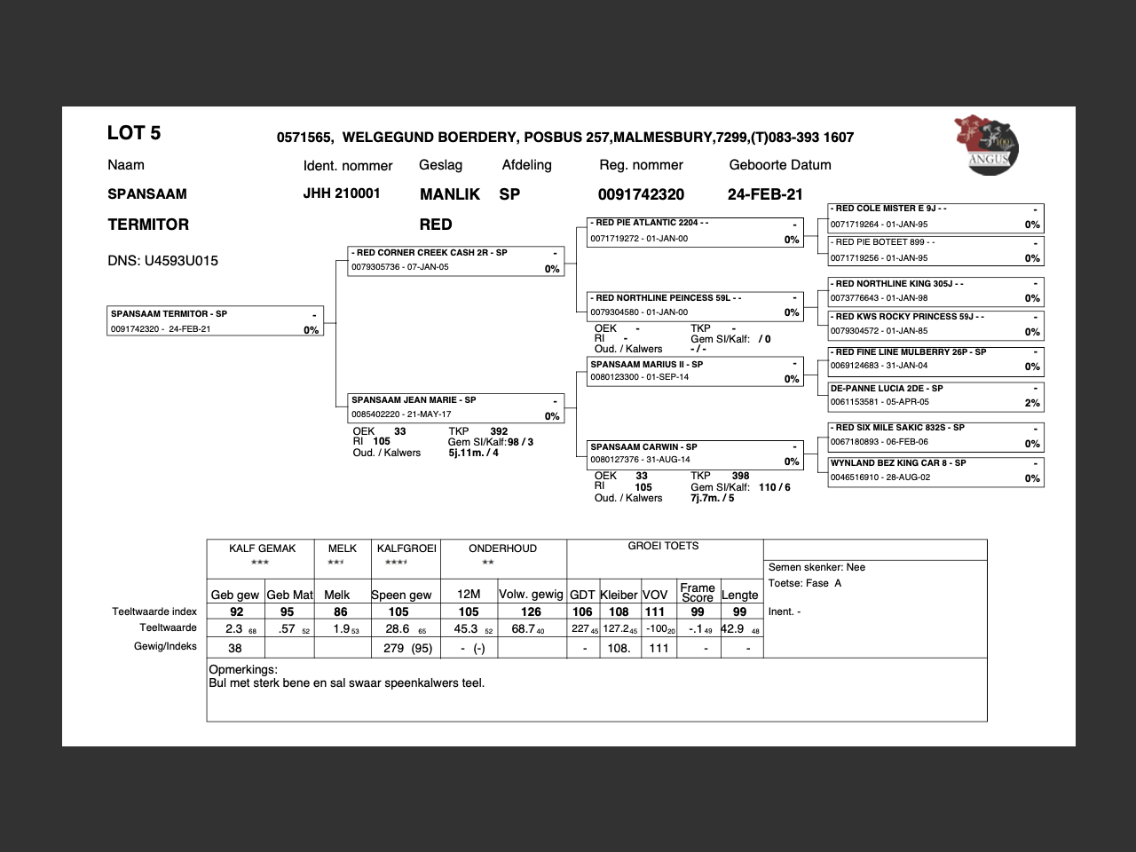 genetic_data