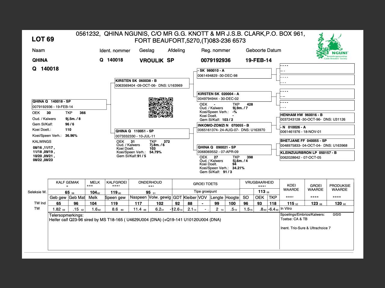 genetic_data
