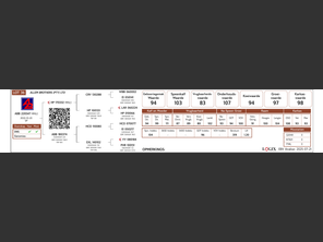 genetic_data