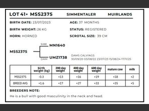 genetic_data